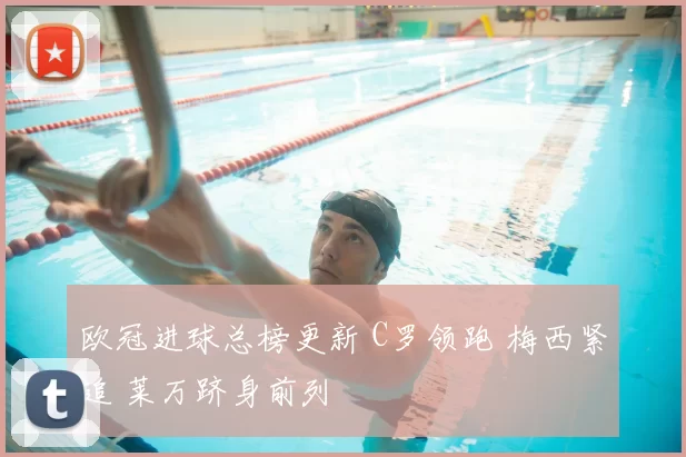 欧冠进球总榜更新 C罗领跑 梅西紧追 莱万跻身前列
