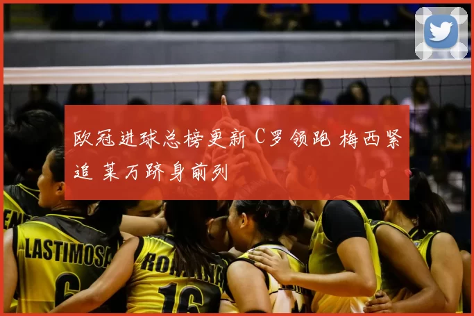欧冠进球总榜更新 C罗领跑 梅西紧追 莱万跻身前列